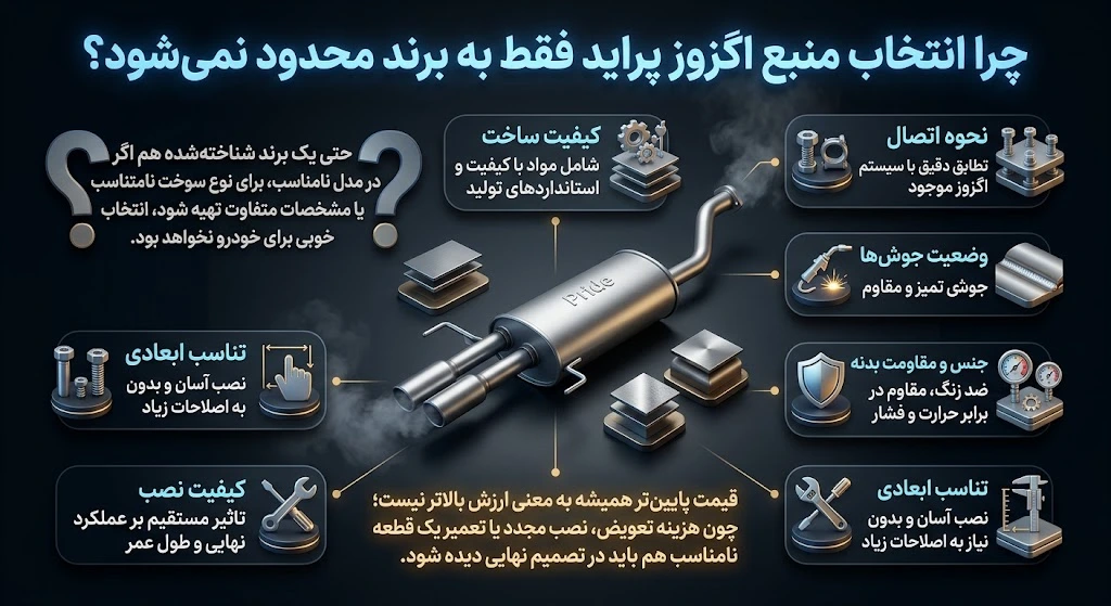 چرا انتخاب منبع اگزوز پراید اهمیت دارد