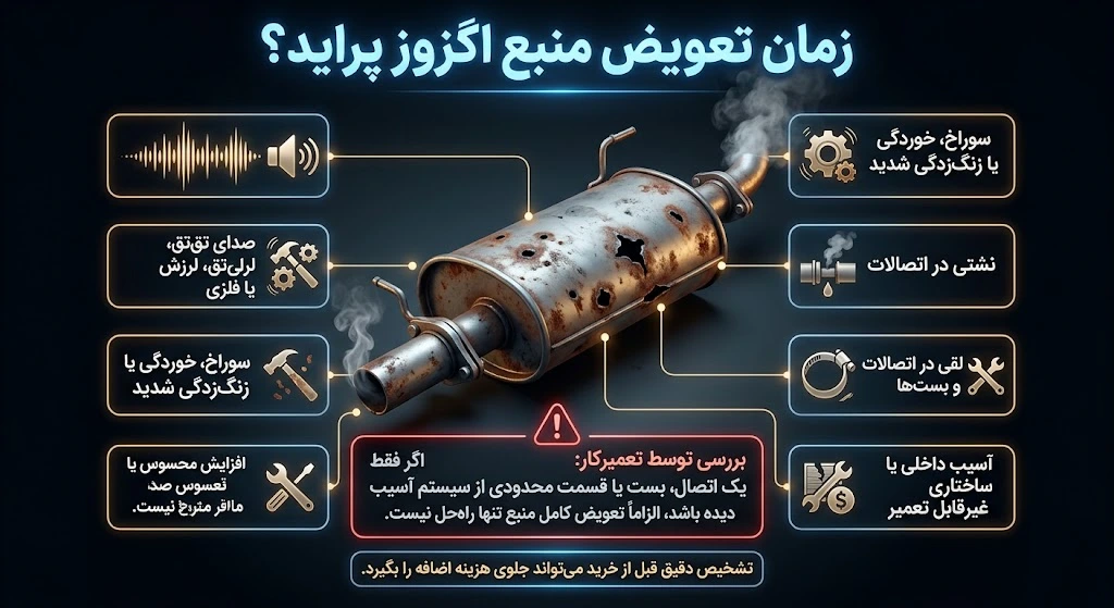 بهترین زمان تعویض اگزوز پراید