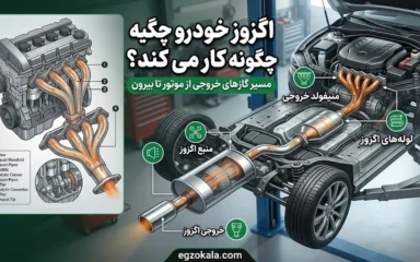 اگزوز خودرو چگونه کار می‌کند