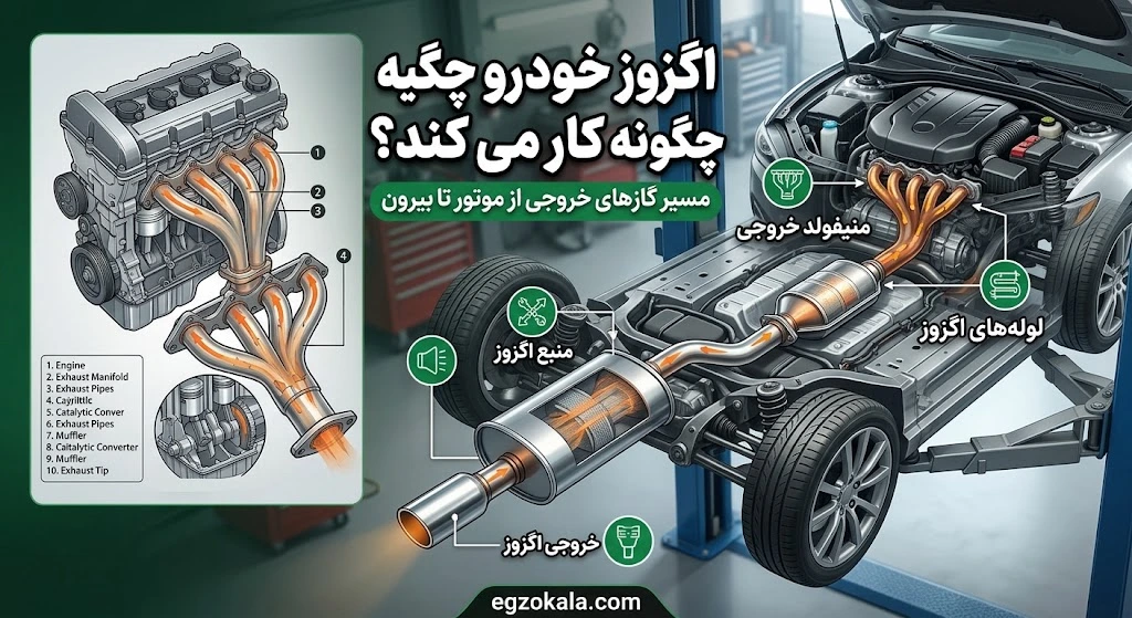 اگزوز خودرو چگونه کار می‌کند