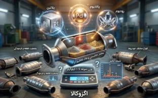 خاک کاتالیزور