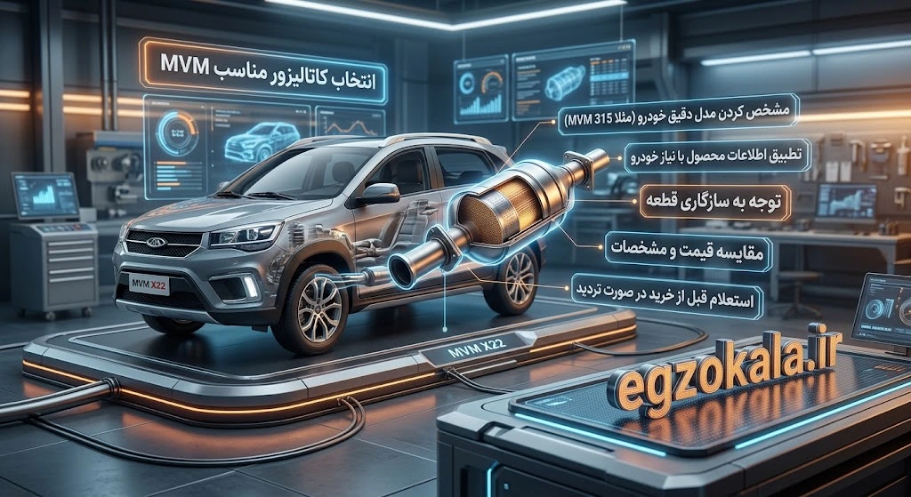 کاتالیزور مناسب ام وی ام