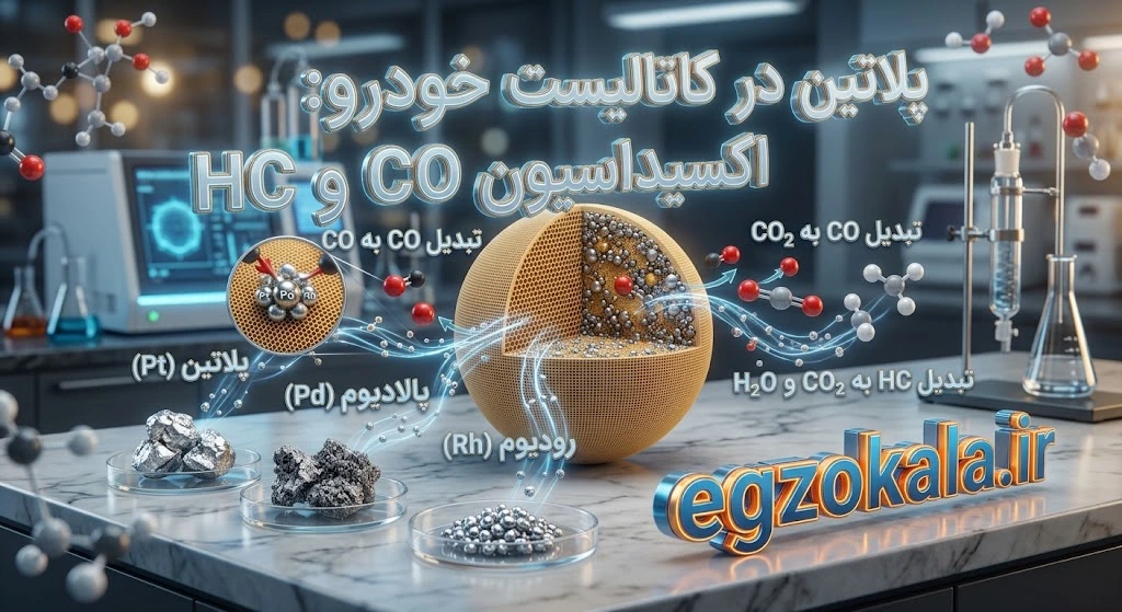 نقش پلاتین در کاتالیست