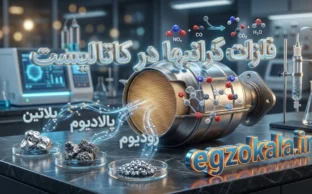 فلزات گرانبها در کاتالیست